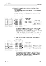 Предварительный просмотр 80 страницы Mitsubishi Electric Q80BD-J61BT11N User Manual