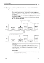 Предварительный просмотр 95 страницы Mitsubishi Electric Q80BD-J61BT11N User Manual