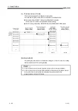 Предварительный просмотр 100 страницы Mitsubishi Electric Q80BD-J61BT11N User Manual