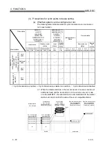 Предварительный просмотр 103 страницы Mitsubishi Electric Q80BD-J61BT11N User Manual