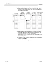 Предварительный просмотр 104 страницы Mitsubishi Electric Q80BD-J61BT11N User Manual