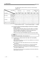 Предварительный просмотр 107 страницы Mitsubishi Electric Q80BD-J61BT11N User Manual