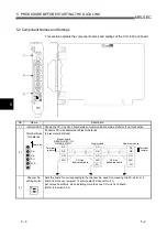 Предварительный просмотр 110 страницы Mitsubishi Electric Q80BD-J61BT11N User Manual