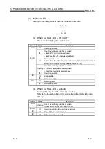 Предварительный просмотр 111 страницы Mitsubishi Electric Q80BD-J61BT11N User Manual