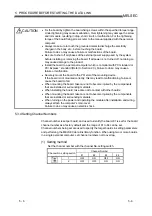 Предварительный просмотр 114 страницы Mitsubishi Electric Q80BD-J61BT11N User Manual