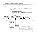 Предварительный просмотр 120 страницы Mitsubishi Electric Q80BD-J61BT11N User Manual