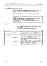 Предварительный просмотр 123 страницы Mitsubishi Electric Q80BD-J61BT11N User Manual