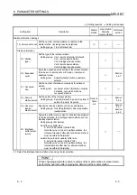 Предварительный просмотр 127 страницы Mitsubishi Electric Q80BD-J61BT11N User Manual