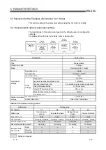 Предварительный просмотр 129 страницы Mitsubishi Electric Q80BD-J61BT11N User Manual