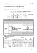 Предварительный просмотр 133 страницы Mitsubishi Electric Q80BD-J61BT11N User Manual