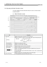 Предварительный просмотр 144 страницы Mitsubishi Electric Q80BD-J61BT11N User Manual