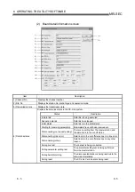 Предварительный просмотр 145 страницы Mitsubishi Electric Q80BD-J61BT11N User Manual