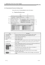 Предварительный просмотр 150 страницы Mitsubishi Electric Q80BD-J61BT11N User Manual