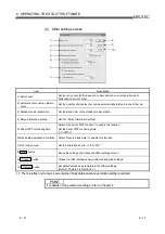 Предварительный просмотр 151 страницы Mitsubishi Electric Q80BD-J61BT11N User Manual