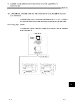 Предварительный просмотр 161 страницы Mitsubishi Electric Q80BD-J61BT11N User Manual