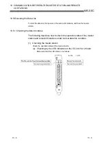 Предварительный просмотр 166 страницы Mitsubishi Electric Q80BD-J61BT11N User Manual