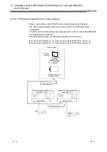 Предварительный просмотр 168 страницы Mitsubishi Electric Q80BD-J61BT11N User Manual