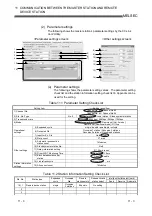 Предварительный просмотр 171 страницы Mitsubishi Electric Q80BD-J61BT11N User Manual