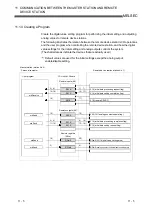 Предварительный просмотр 173 страницы Mitsubishi Electric Q80BD-J61BT11N User Manual