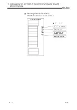 Предварительный просмотр 176 страницы Mitsubishi Electric Q80BD-J61BT11N User Manual