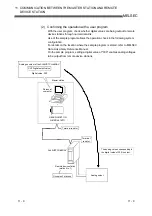 Предварительный просмотр 177 страницы Mitsubishi Electric Q80BD-J61BT11N User Manual