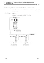 Предварительный просмотр 178 страницы Mitsubishi Electric Q80BD-J61BT11N User Manual