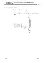 Предварительный просмотр 179 страницы Mitsubishi Electric Q80BD-J61BT11N User Manual