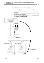 Предварительный просмотр 184 страницы Mitsubishi Electric Q80BD-J61BT11N User Manual