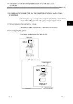 Предварительный просмотр 185 страницы Mitsubishi Electric Q80BD-J61BT11N User Manual