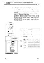 Предварительный просмотр 192 страницы Mitsubishi Electric Q80BD-J61BT11N User Manual