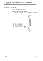 Предварительный просмотр 194 страницы Mitsubishi Electric Q80BD-J61BT11N User Manual