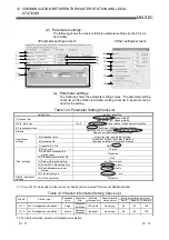 Предварительный просмотр 195 страницы Mitsubishi Electric Q80BD-J61BT11N User Manual