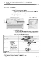 Предварительный просмотр 196 страницы Mitsubishi Electric Q80BD-J61BT11N User Manual