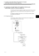 Предварительный просмотр 201 страницы Mitsubishi Electric Q80BD-J61BT11N User Manual