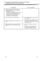 Предварительный просмотр 206 страницы Mitsubishi Electric Q80BD-J61BT11N User Manual