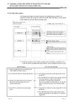 Предварительный просмотр 207 страницы Mitsubishi Electric Q80BD-J61BT11N User Manual