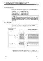 Предварительный просмотр 217 страницы Mitsubishi Electric Q80BD-J61BT11N User Manual