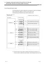 Предварительный просмотр 219 страницы Mitsubishi Electric Q80BD-J61BT11N User Manual