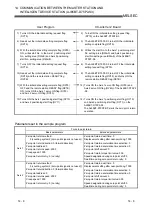 Предварительный просмотр 220 страницы Mitsubishi Electric Q80BD-J61BT11N User Manual