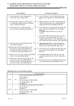 Предварительный просмотр 222 страницы Mitsubishi Electric Q80BD-J61BT11N User Manual