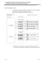 Предварительный просмотр 223 страницы Mitsubishi Electric Q80BD-J61BT11N User Manual