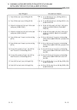 Предварительный просмотр 224 страницы Mitsubishi Electric Q80BD-J61BT11N User Manual