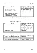 Предварительный просмотр 237 страницы Mitsubishi Electric Q80BD-J61BT11N User Manual