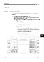 Предварительный просмотр 263 страницы Mitsubishi Electric Q80BD-J61BT11N User Manual