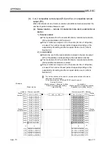 Предварительный просмотр 275 страницы Mitsubishi Electric Q80BD-J61BT11N User Manual