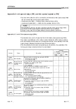 Предварительный просмотр 279 страницы Mitsubishi Electric Q80BD-J61BT11N User Manual