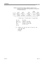 Предварительный просмотр 293 страницы Mitsubishi Electric Q80BD-J61BT11N User Manual