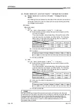 Предварительный просмотр 308 страницы Mitsubishi Electric Q80BD-J61BT11N User Manual