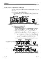 Предварительный просмотр 309 страницы Mitsubishi Electric Q80BD-J61BT11N User Manual