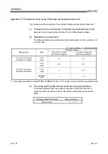 Предварительный просмотр 323 страницы Mitsubishi Electric Q80BD-J61BT11N User Manual